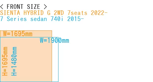 #SIENTA HYBRID G 2WD 7seats 2022- + 7 Series sedan 740i 2015-